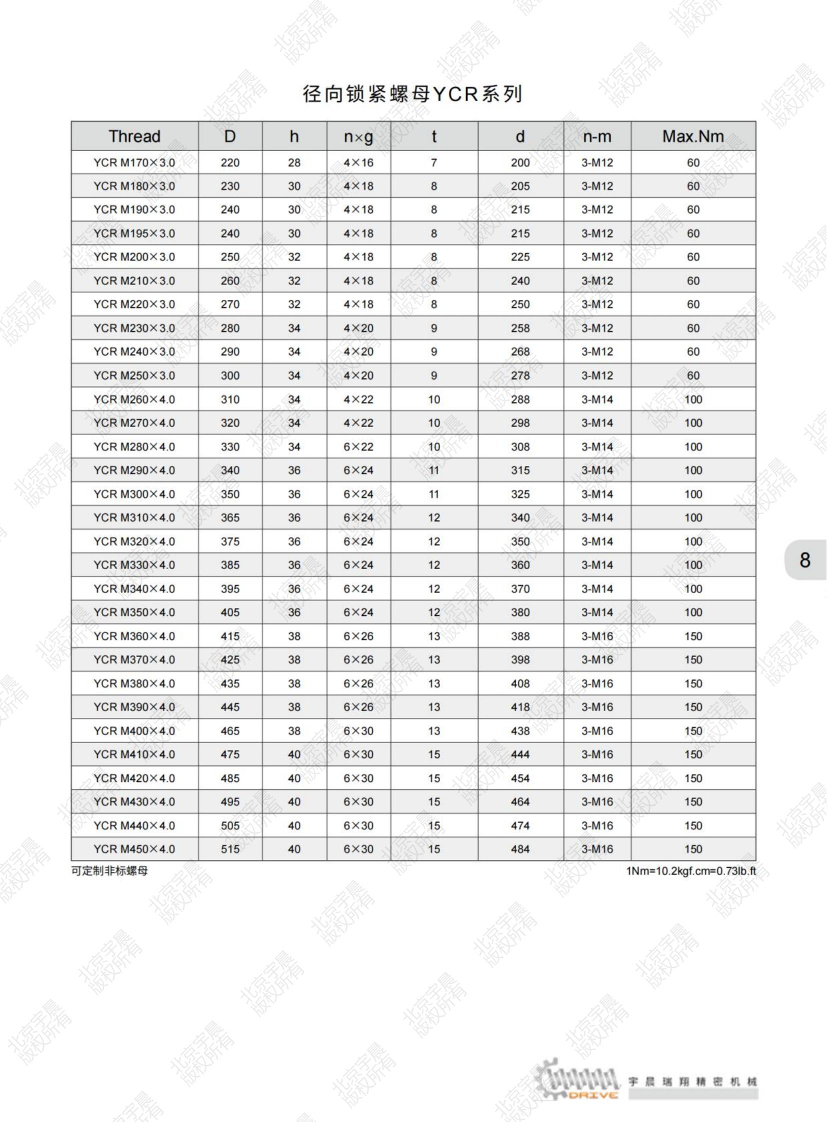北京宇晨產品綜合樣本2023-9-10_純圖版_10.jpg